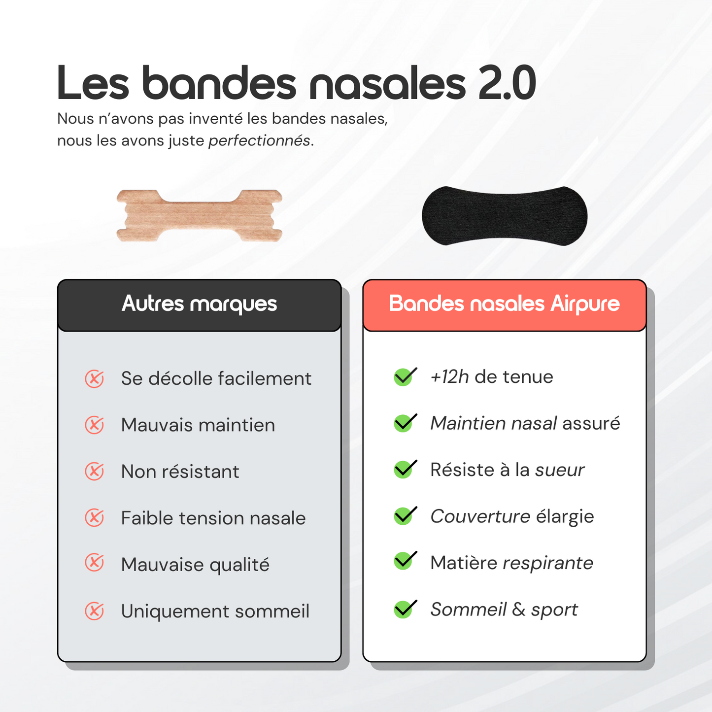 Bandes Nasales – Airpure Oxygen